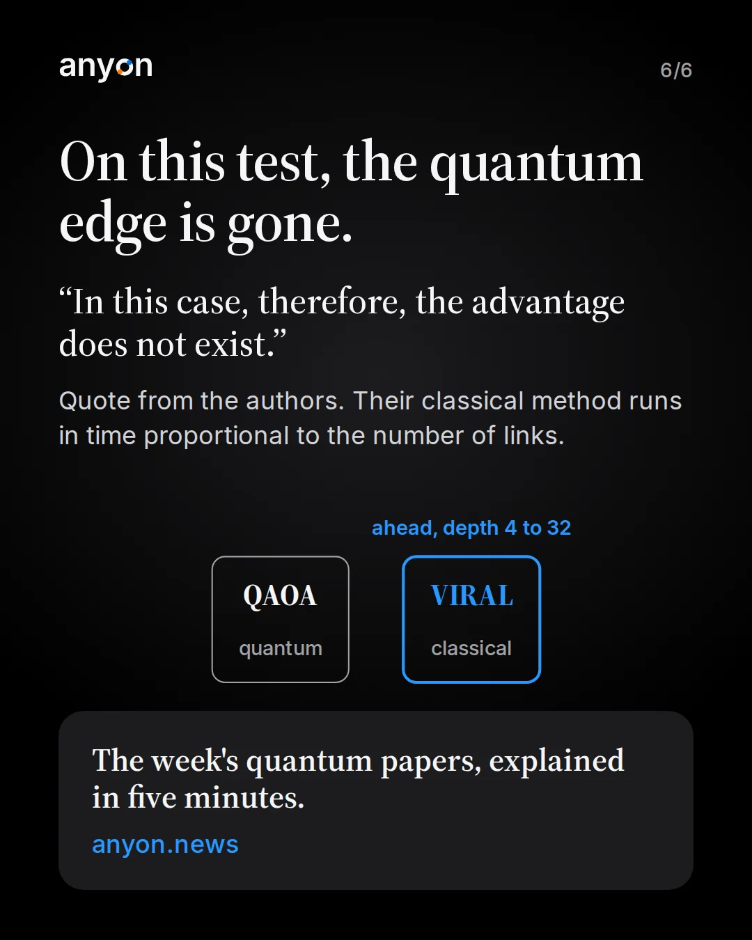 Slide 6: On this test, the quantum edge is gone. Quote from the authors: In this case, therefore, the advantage does not exist. Two cards, QAOA (quantum) and VIRAL (classical), with VIRAL marked ahead at depth 4 to 32. Link to anyon.news.