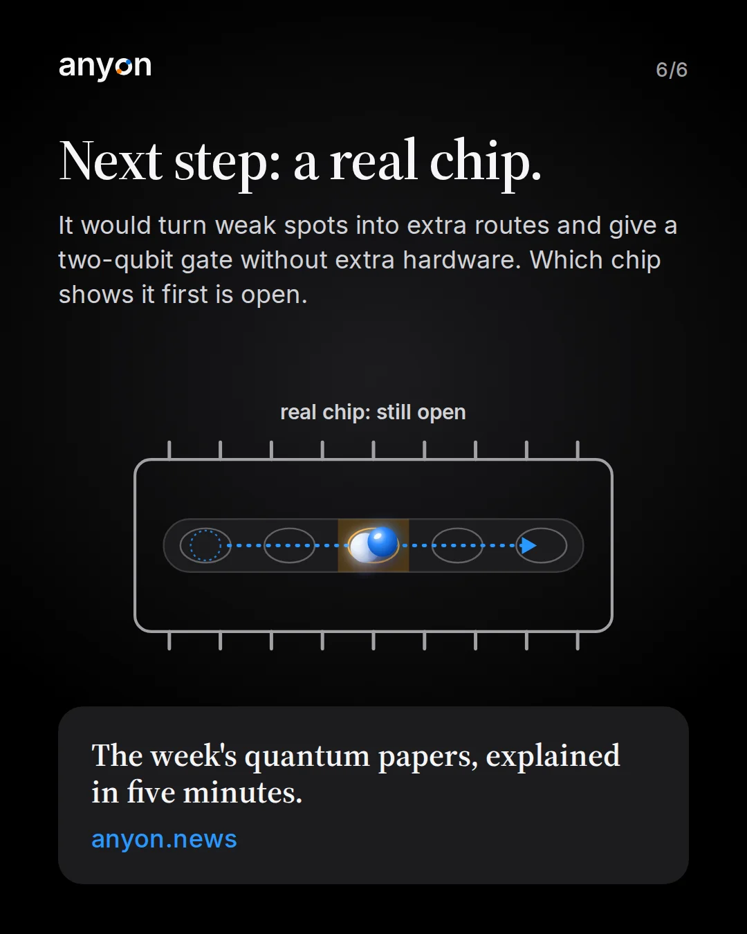 Slide 6: Next step: a real chip. It would turn weak spots into extra routes and give a two-qubit gate without extra hardware. Schematic chip outline around the track with the moving qubit passing through the occupied trap, labelled real chip: still open. Link to anyon.news.